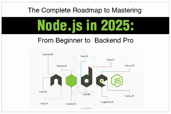 The Complete Roadmap to Mastering Node.js in 2025: From Beginner to Backend Pro